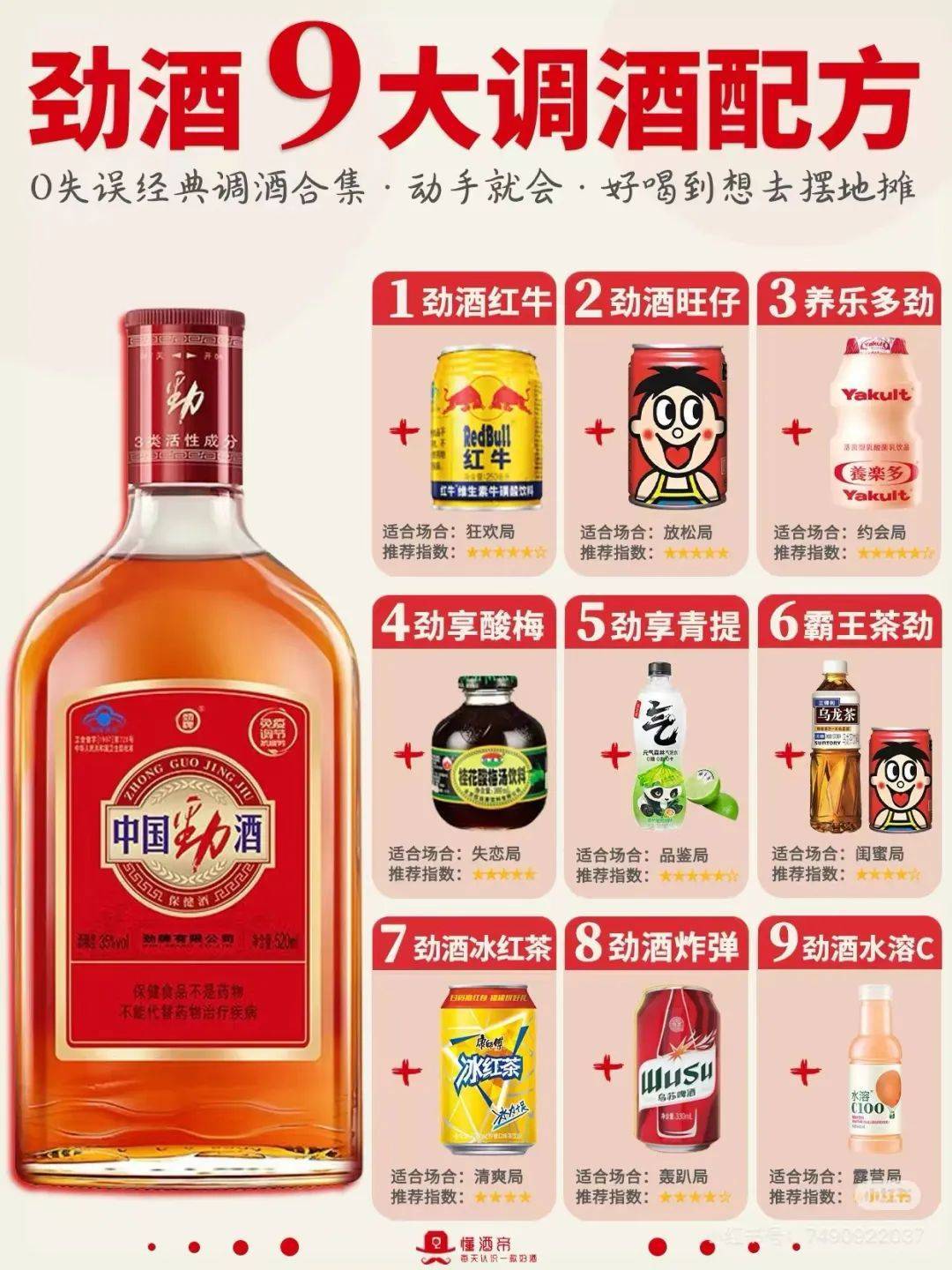 劲酒如何悄然成为00后的新宠？_搜狐网