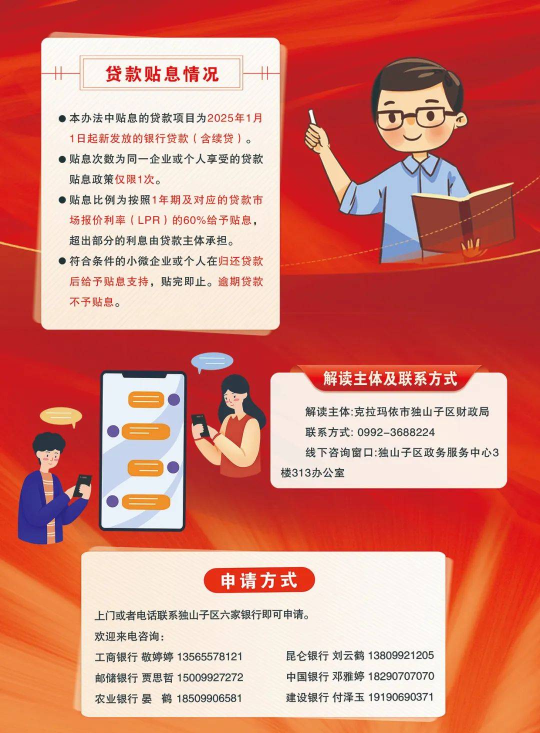 独山子区小微企业及个体工商户注意啦！一图读懂《独山子区普惠金融示范区专项资金管理使用暂行办法》