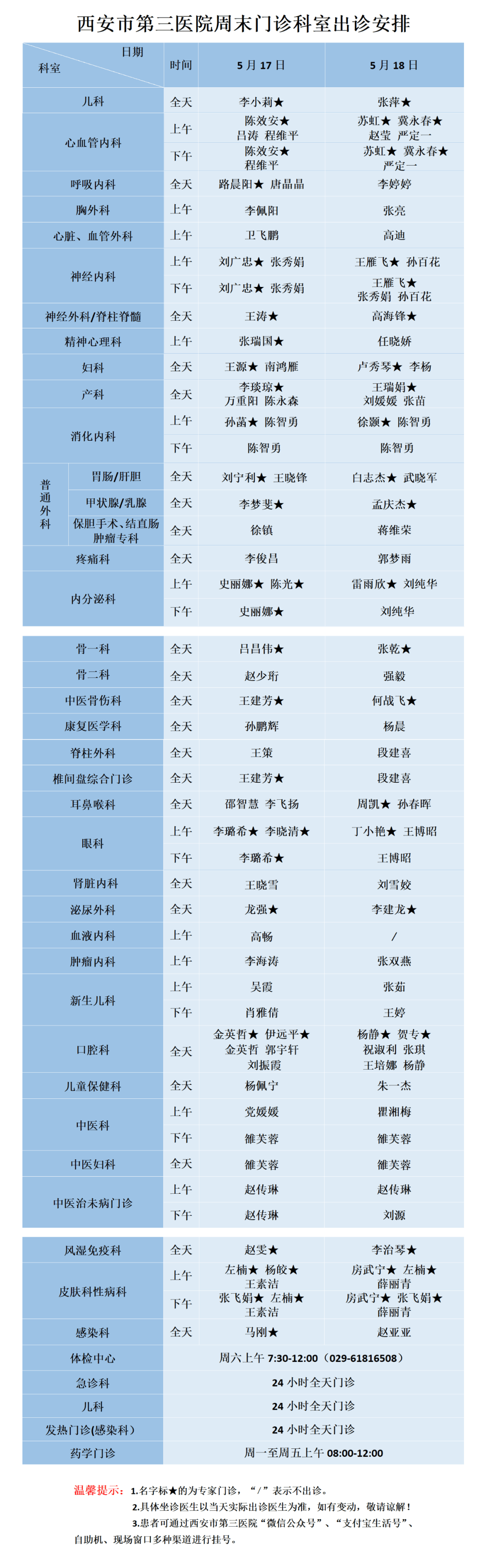 包含北京中医药大学第三附属医院科室排名黄牛陪诊挂号的词条