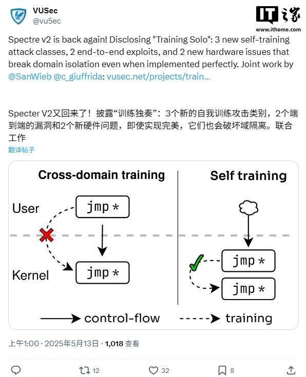 英特尔及Arm处理器新漏洞“Training Solo”曝光，需多层面修复