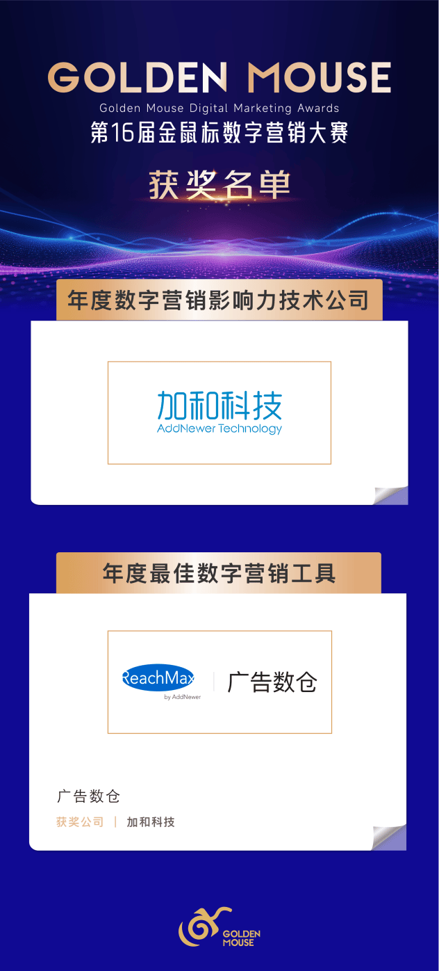 加和广告数仓斩获第16届金鼠标“年度最佳数字营销工具”大奖