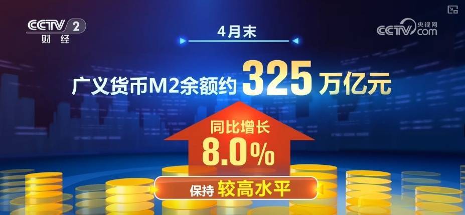 数据出炉！金融总量增长既“稳”又“实” 资本市场对实体经济助力增强