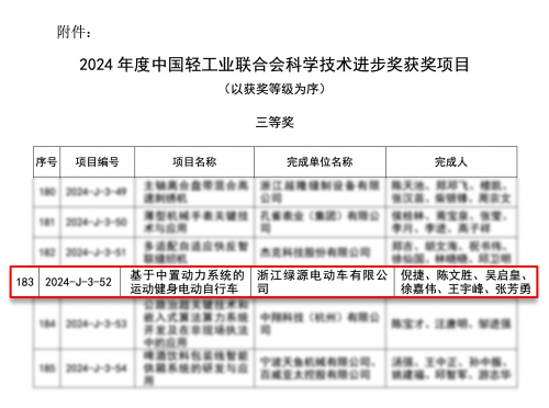 四获殊荣！中国轻工业联合会科学技术进步奖 绿源持续引领行业技术变革