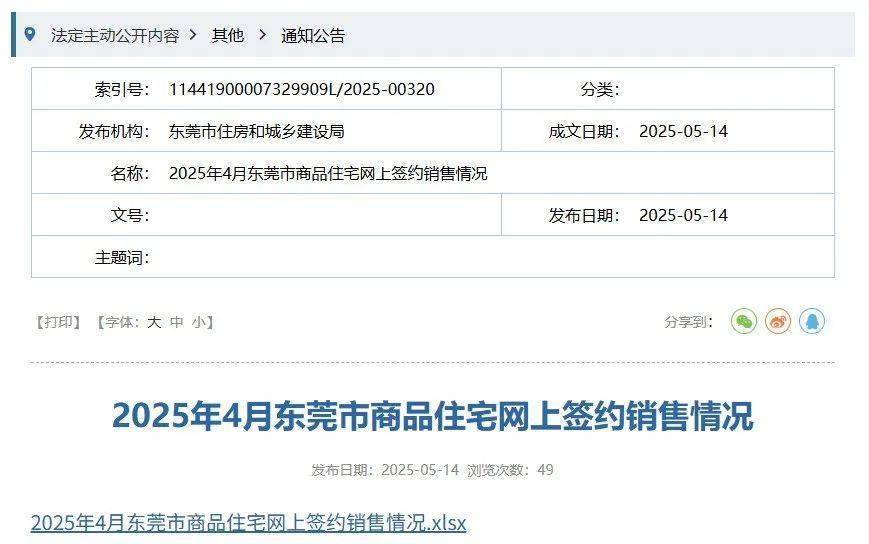 刚刚！东莞公布4月最新房价！