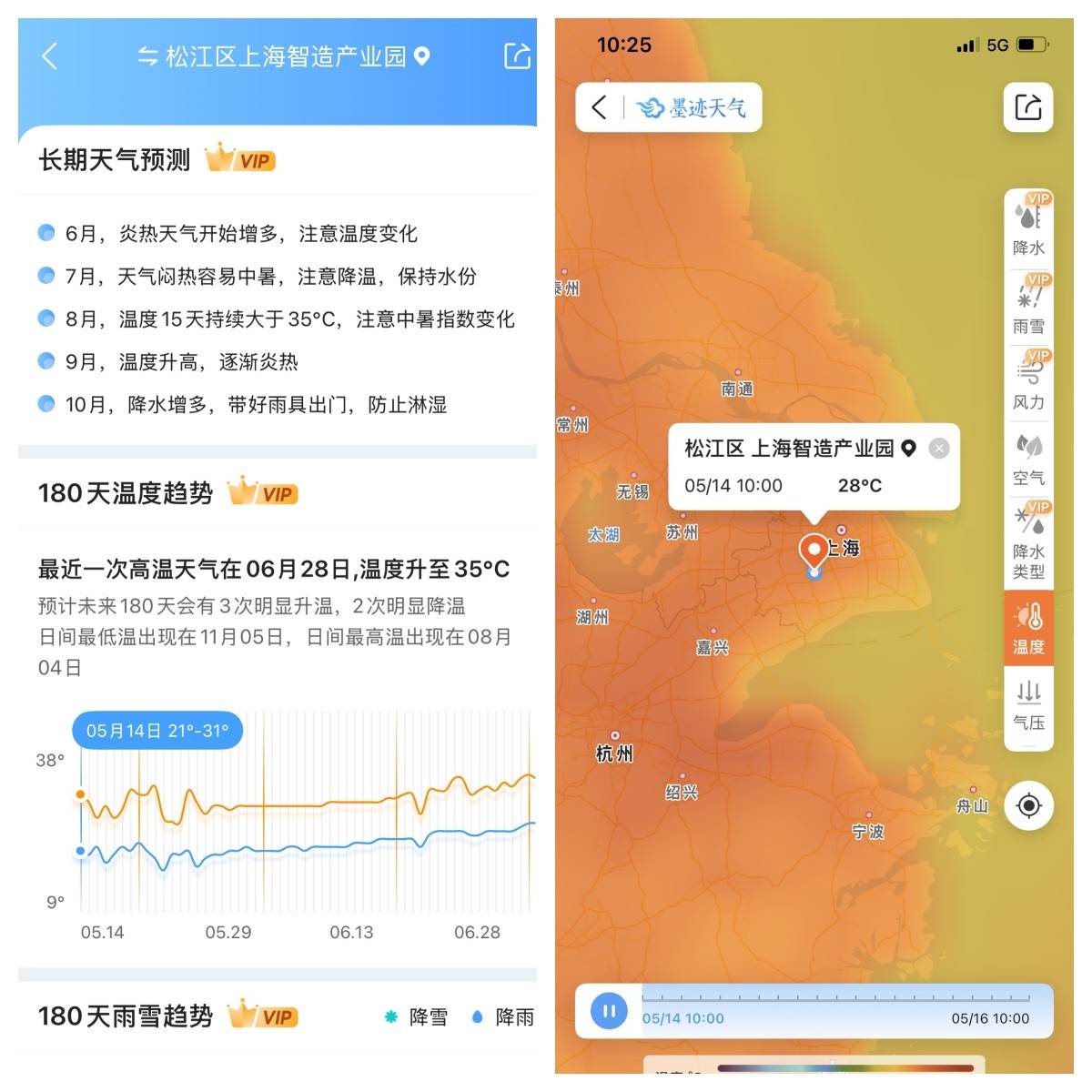 墨迹天气解锁多项实用会员权益，多维服务助你从容应对五月挑战