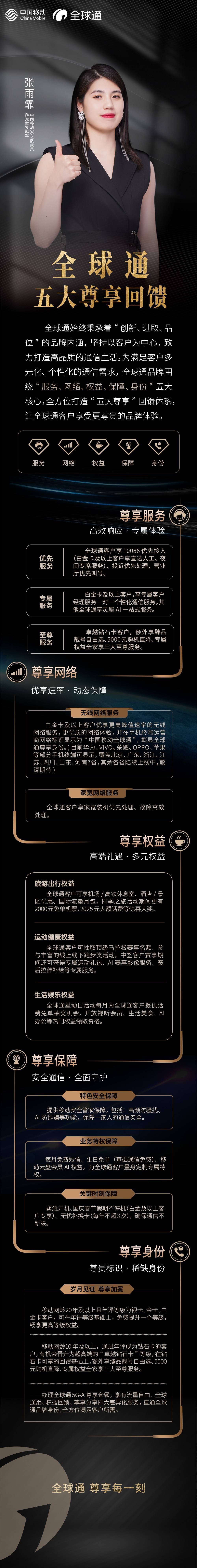全球通，五大尊享全面升级