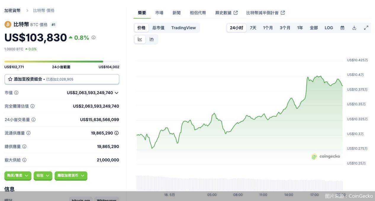 加密货币领域富豪绑架案四起，风险链条已延伸至链下生活场景