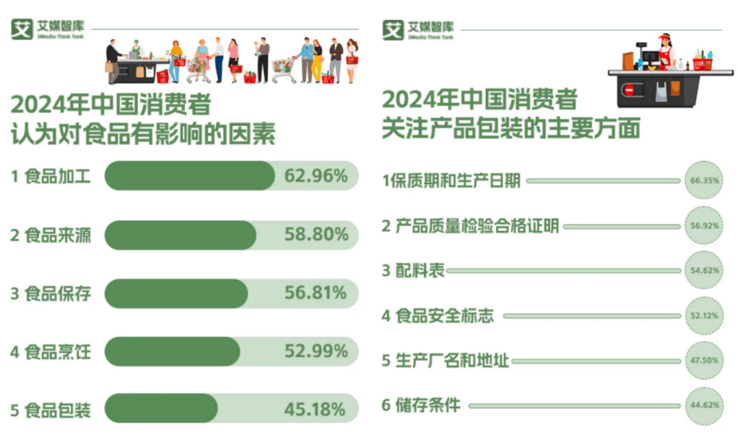 到底是娃麦郎，还是今哈哈？