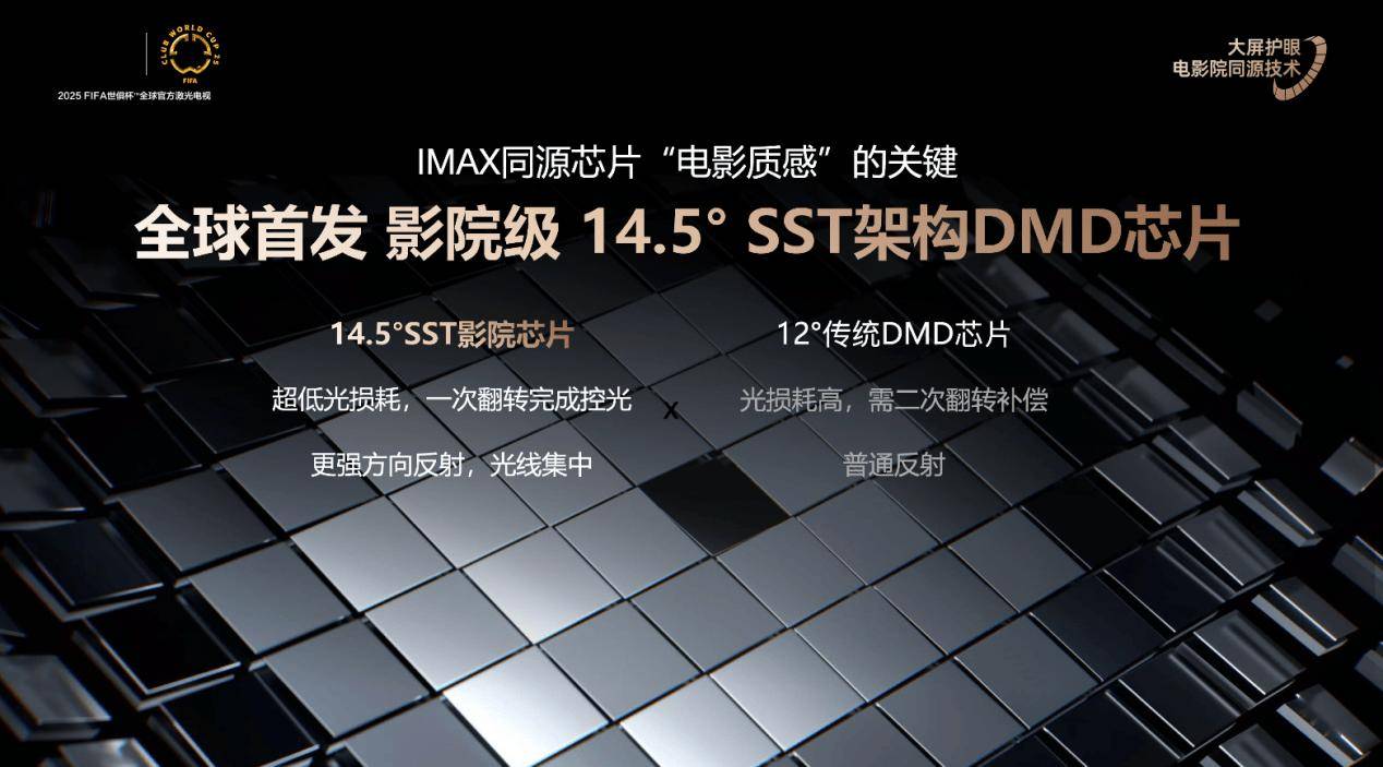 海信激光电视探索X1 系列发布！影院同源极致视听体验，49999元起