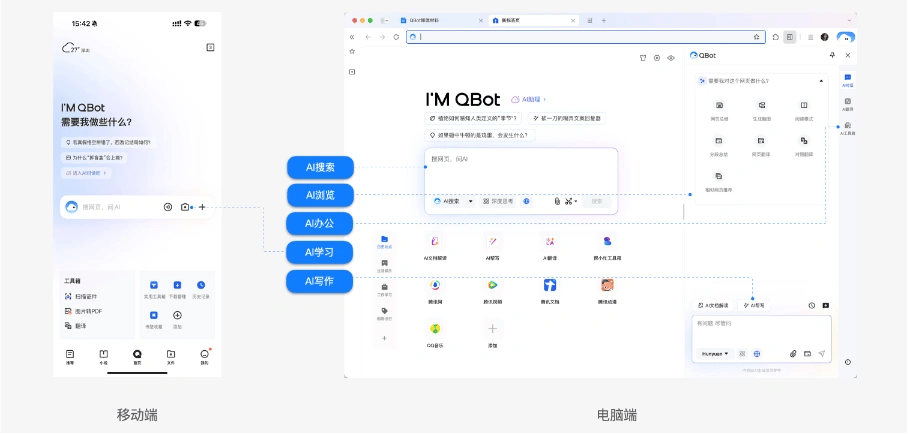 腾讯QQ浏览器把夸克“复刻”了一遍？