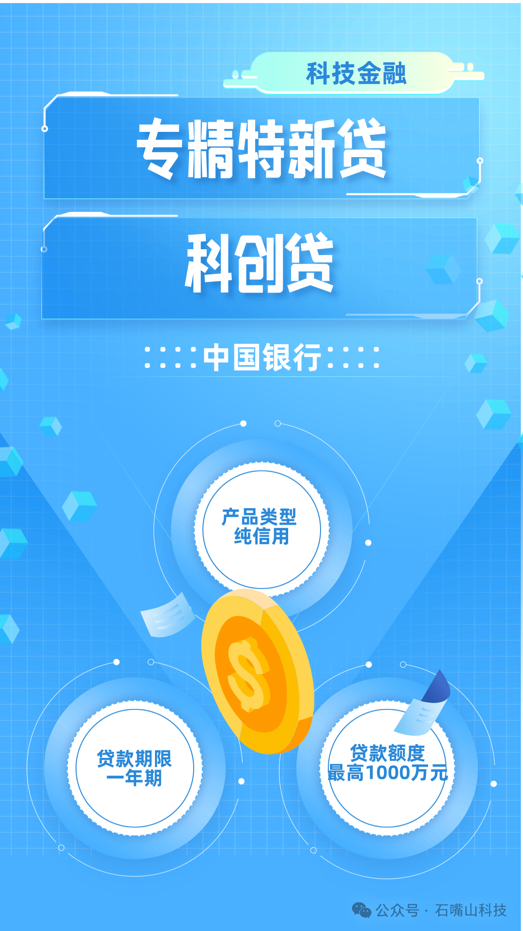 2025年石嘴山市科技金融产品推介