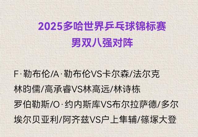 2025多哈世乒赛第五日：张本兄妹悲喜两极，国乒动漫组合遭逆转