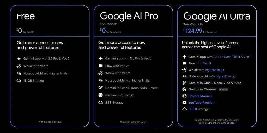 从ai技术到ai落地，google i/o开发者大会传递出了7个信号