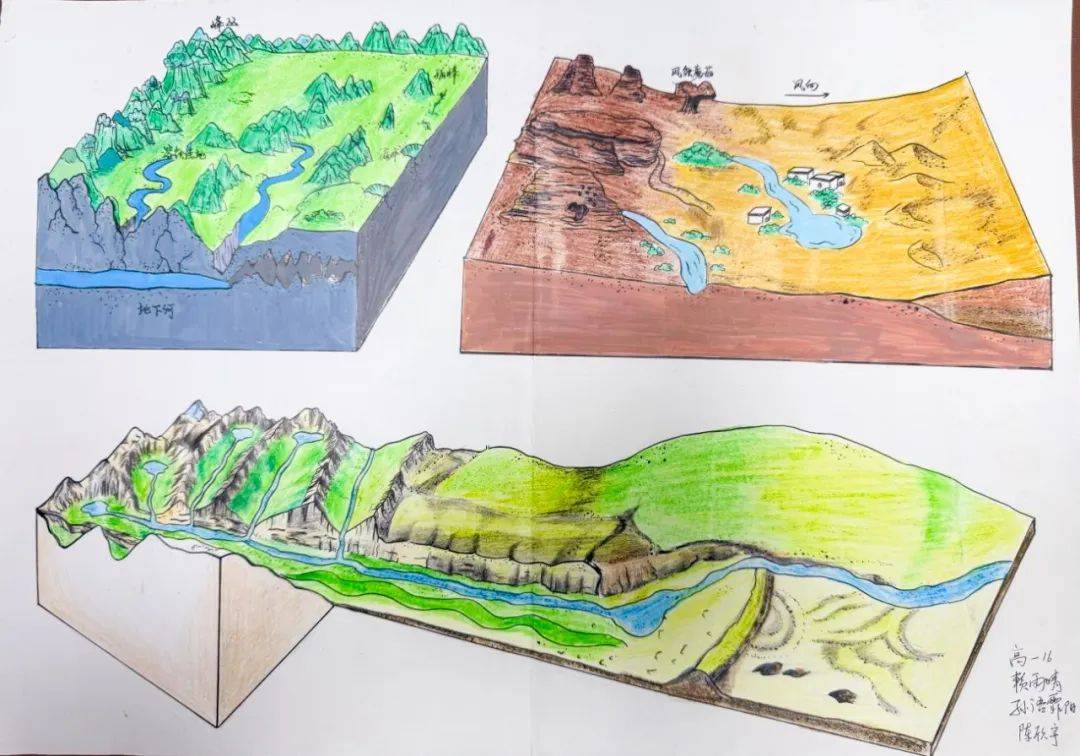 地理绘梦 环境映心