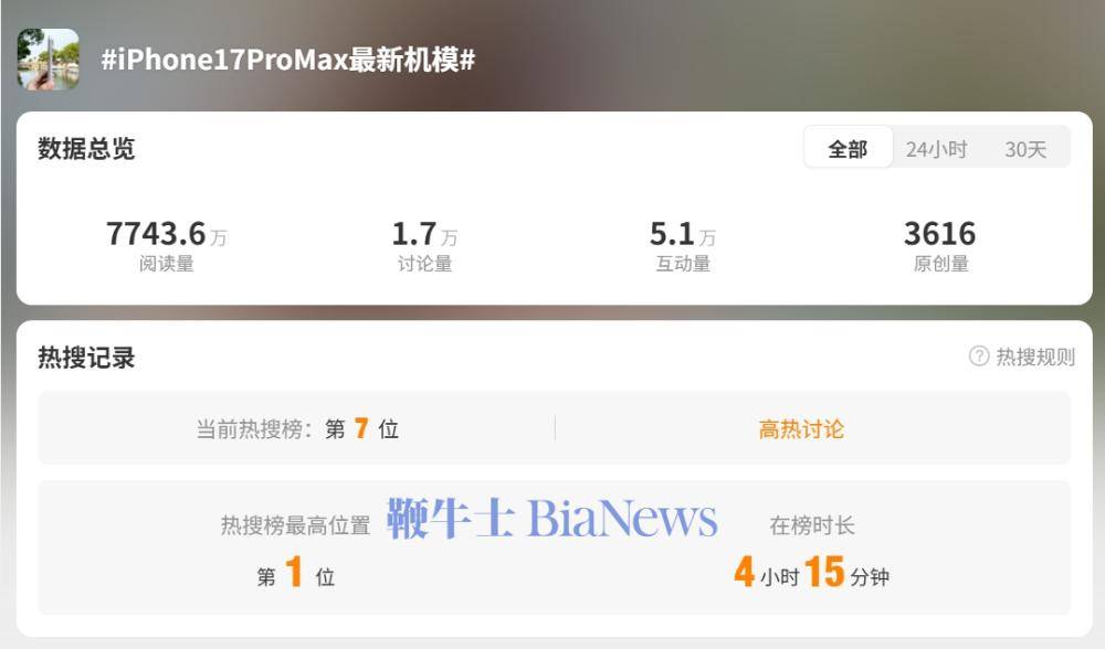 iPhone顶配版最新机模曝光登上热搜，网友：太丑了