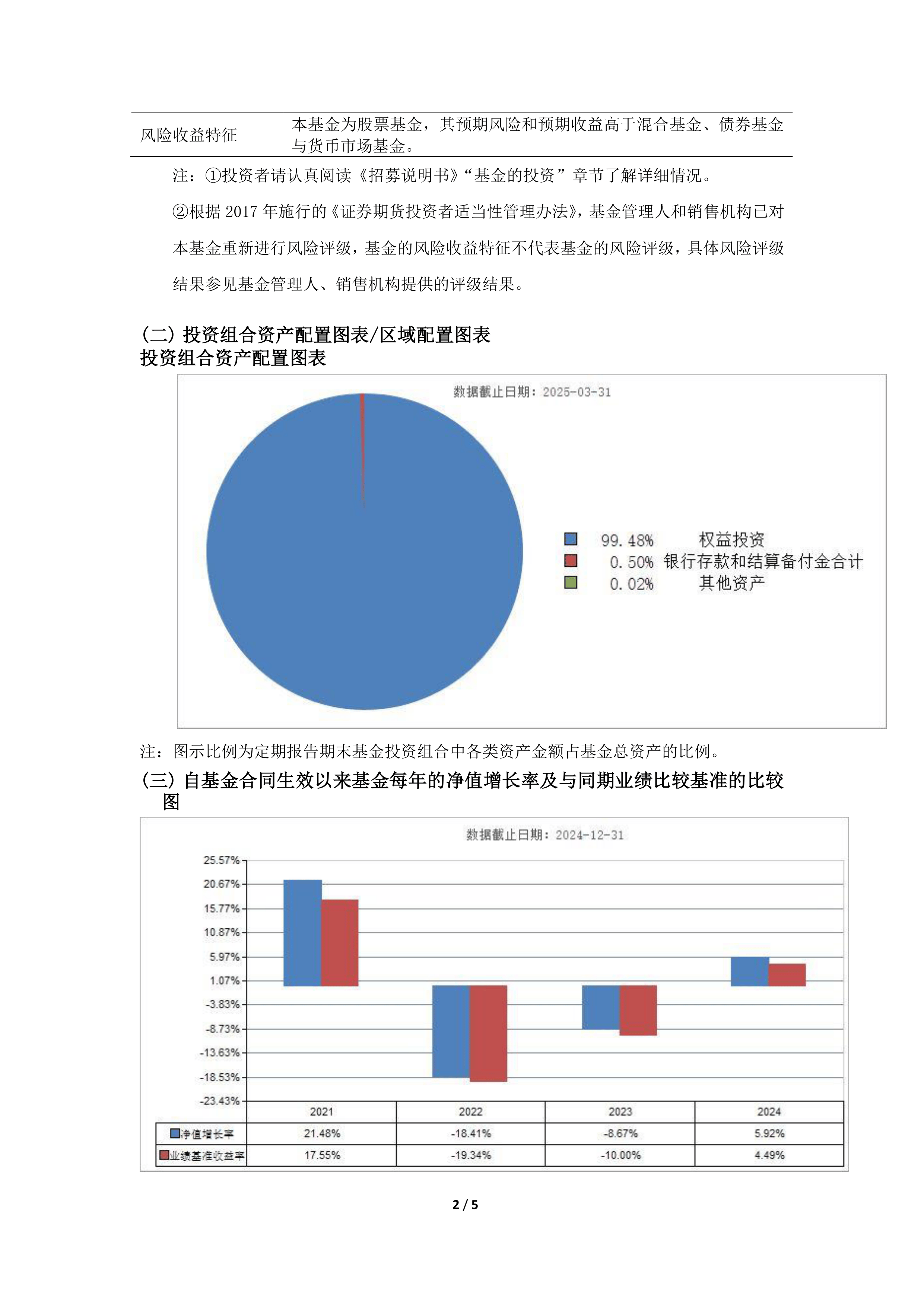 有色和化工股票分析