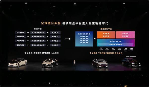 尊界S800首发途灵龙行平台，引领行业智能数字底盘革新