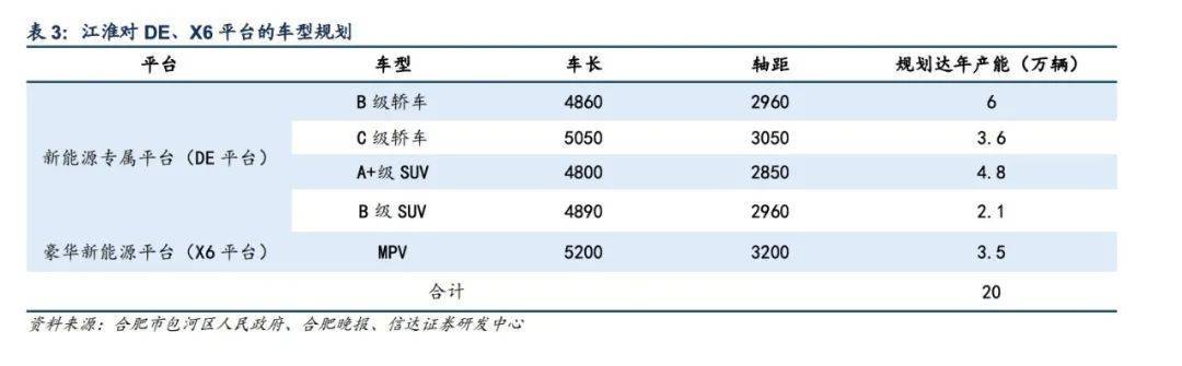 华为尊界S800上市火爆，余承东现场揭秘智能化新豪车