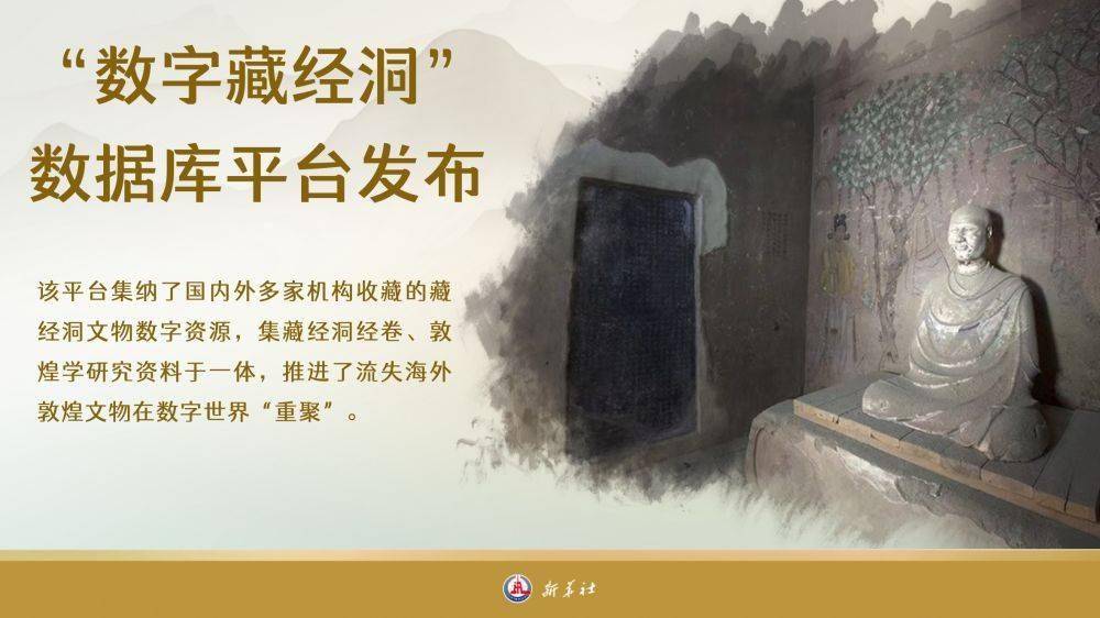 “数字藏经洞”数据库平台发布，敦煌文物在数字世界“重聚”
