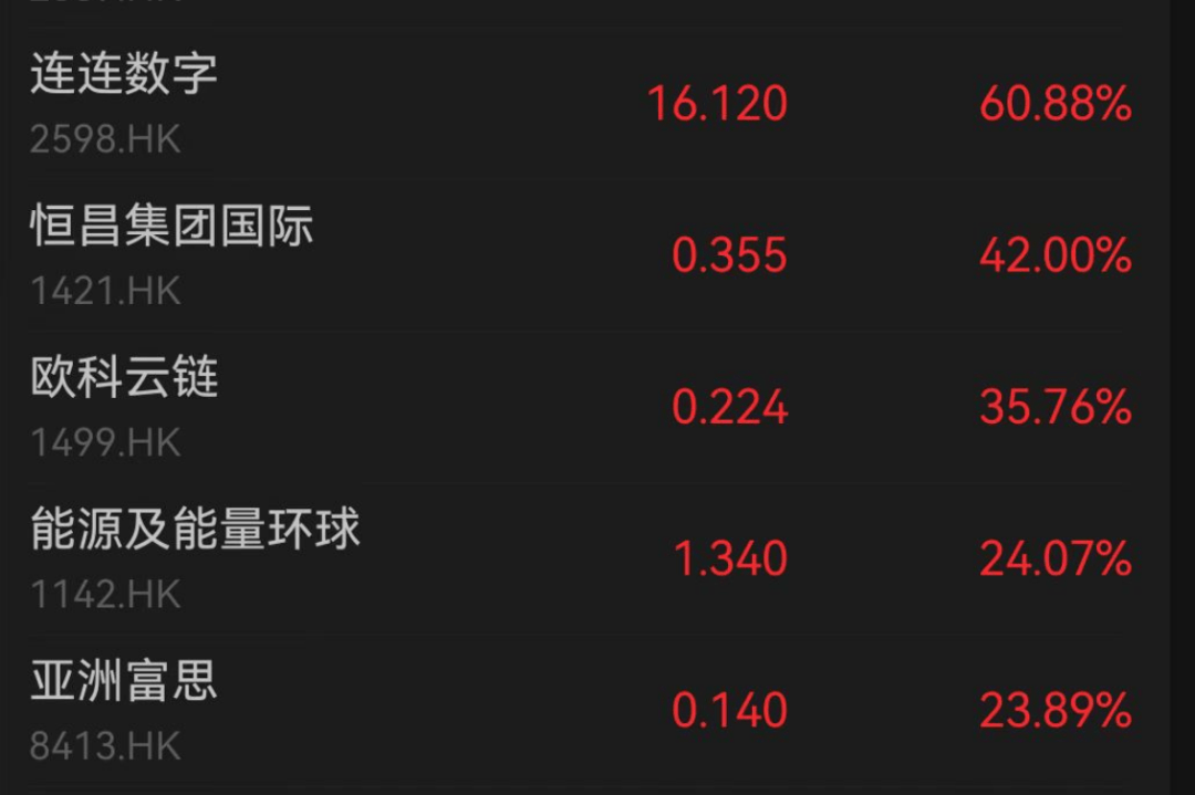 刚刚，A50直线跳水！亚太股市大幅走低，黄金拉升！阿里巴巴、美团等集体大跌
