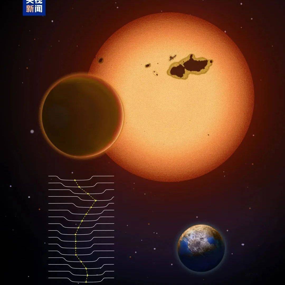 科学家发现一颗“超级地球”，或存在类地生命