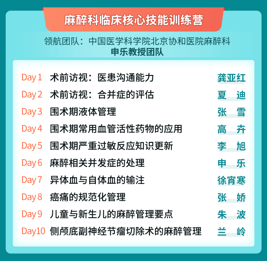 北京首都兒研所、代掛專家號，快速辦理，節省時間麻醉醫學科的簡單介紹
