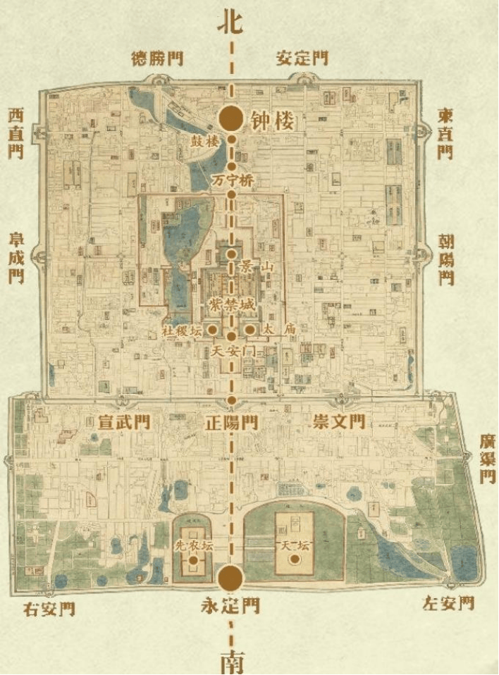 童览中轴,探秘持续生长的城市脊梁