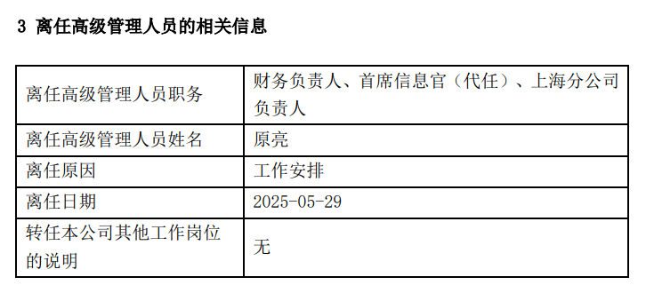 震荡亏损__非公募基金会审批难吗