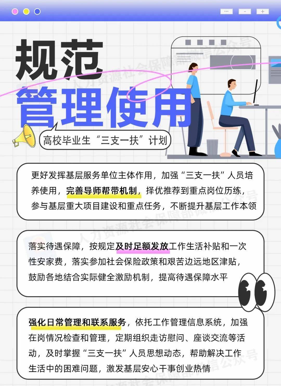 2025年“三支一扶”计划来了 一图了解→