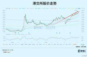 彻底沸腾！市场迎来新转机？