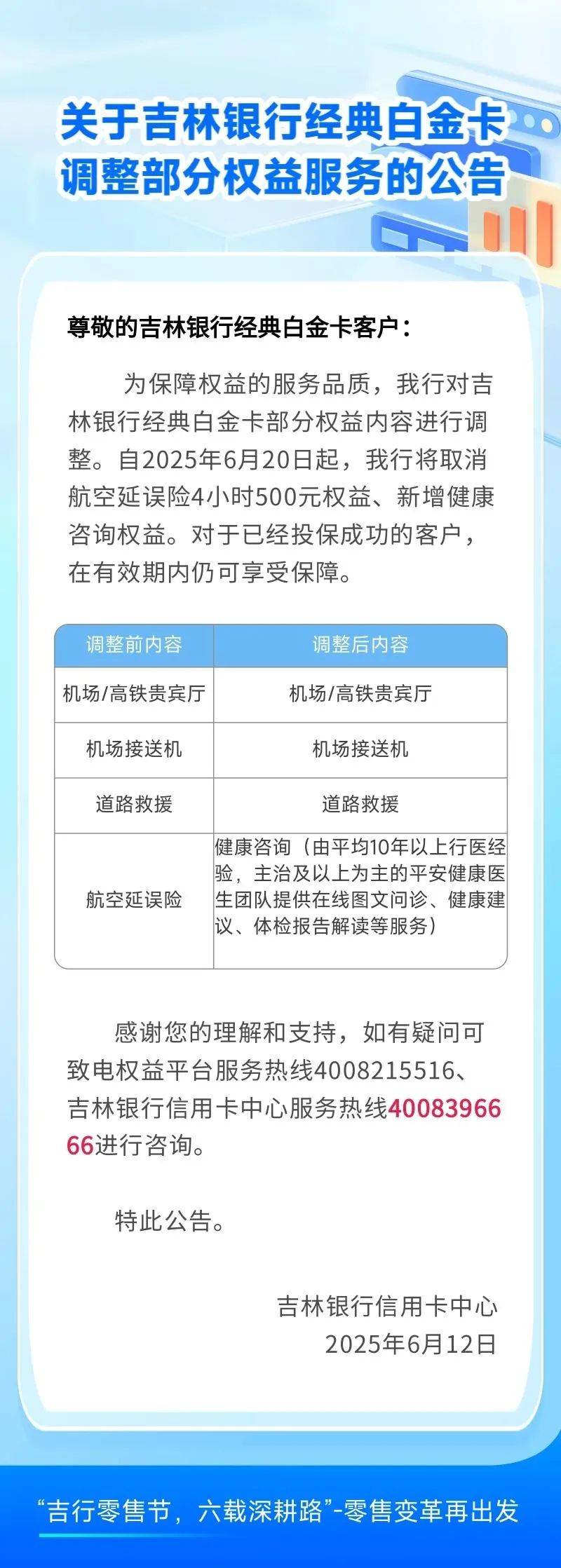 吉林银行最新公告