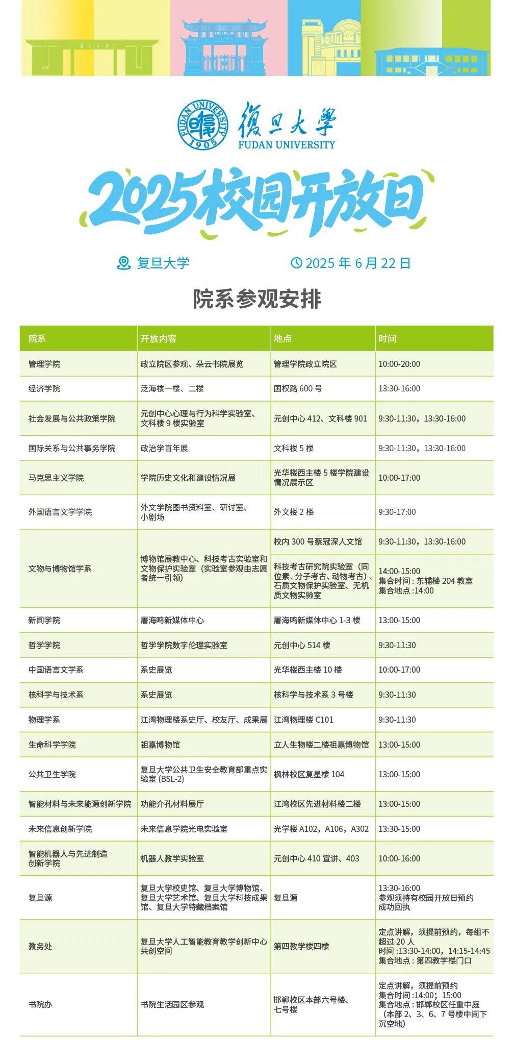 学校招生报名：2023年的变化与趋势