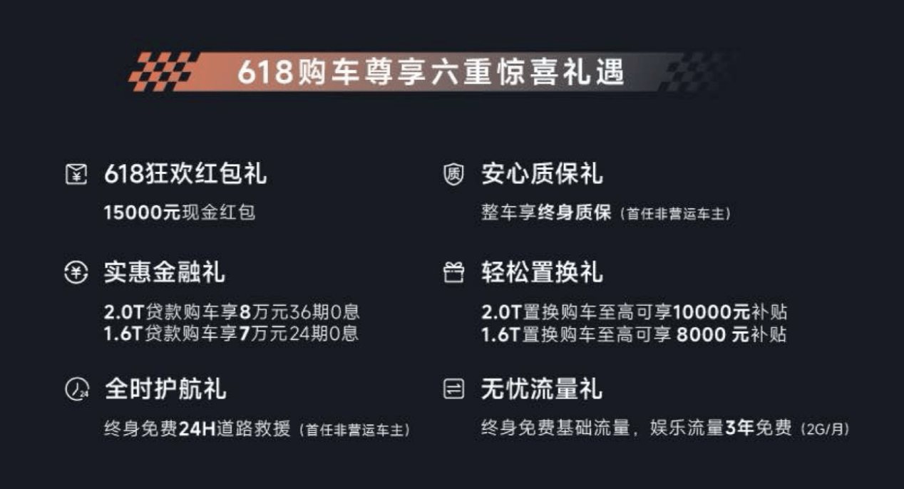 奇瑞艾瑞泽8 PRO 2.0T上市，限时售12.29万元起