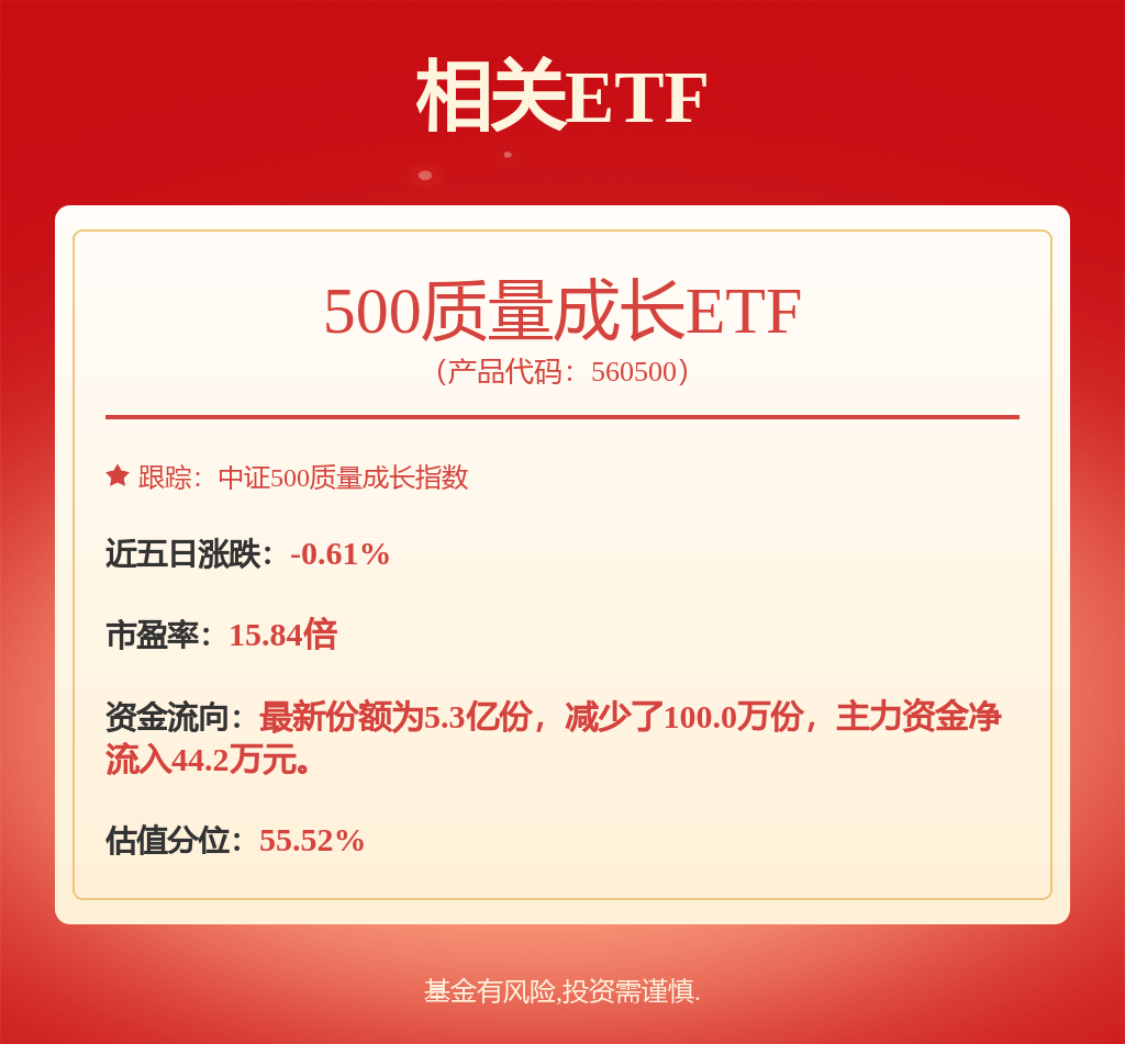 融通基金调研沪电股份：业务布局及营收占比