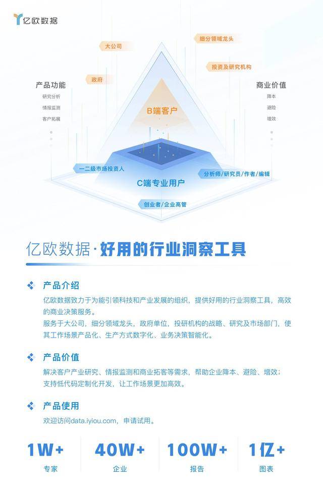 _企业服务领域投融资日报（6月20日）：轨道辰光获得1.4亿人民币战略投资_企业服务领域投融资日报（6月20日）：轨道辰光获得1.4亿人民币战略投资