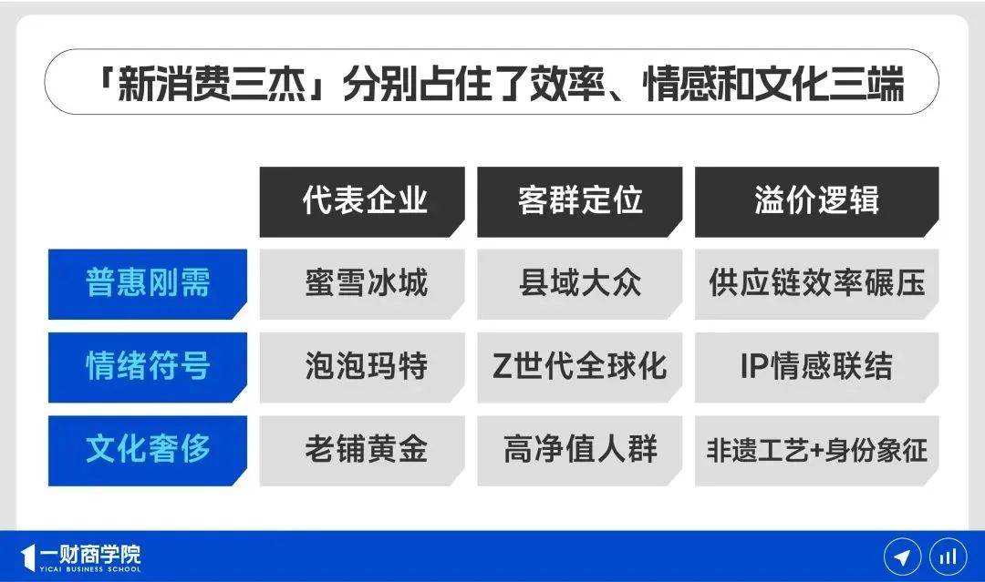 老泡泡龙__泡泡玛特老款绝版