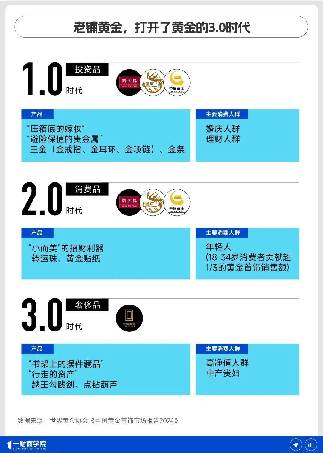 _泡泡玛特老款绝版_老泡泡龙