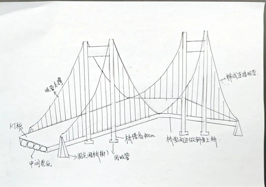 同学们根据设计图开始动手制作桥梁模型