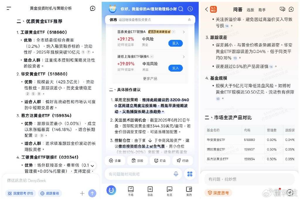 思琦个人资料:黄金还能买吗？我问了好几家AI，最靠谱的是……