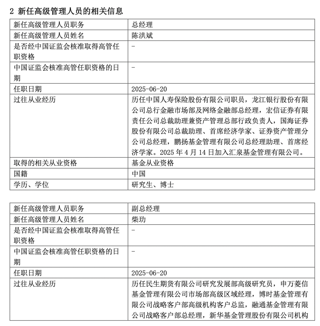 汇泉基金高层变动！元老离任，首席经济学家