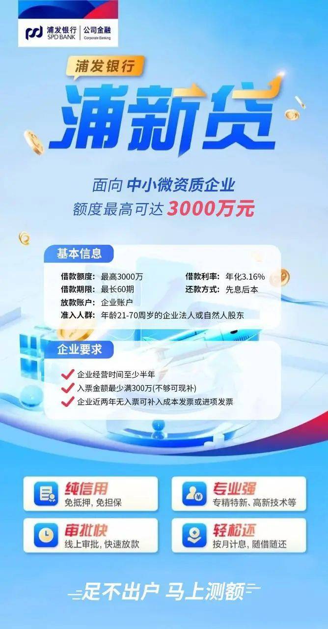 3个月执照贷2000万!浦发银行浦新贷年化3.16%起,纯信用贷款破解企业融资难题