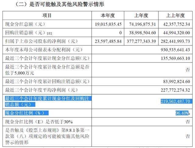 27亿元现金失血、57亿元负债高悬 媒体质疑至纯科技财务造假(图25)