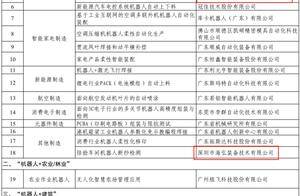 5家宝企上榜！广东首批“机器人+”典型应用场景案例公示