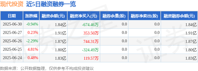 主力净卖出多说明什么_主力资金卖出会跌吗_