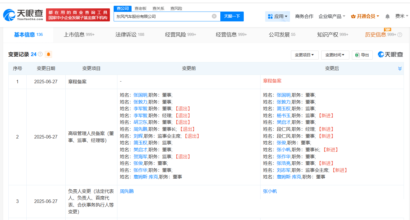 张小帆任东风股份董事长