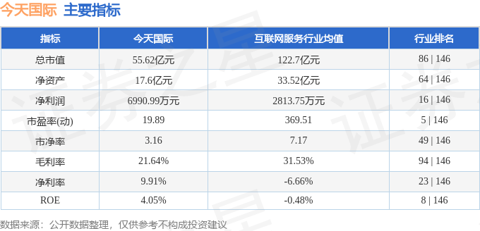主力净买额指标是哪个__主力净买额是什么意思