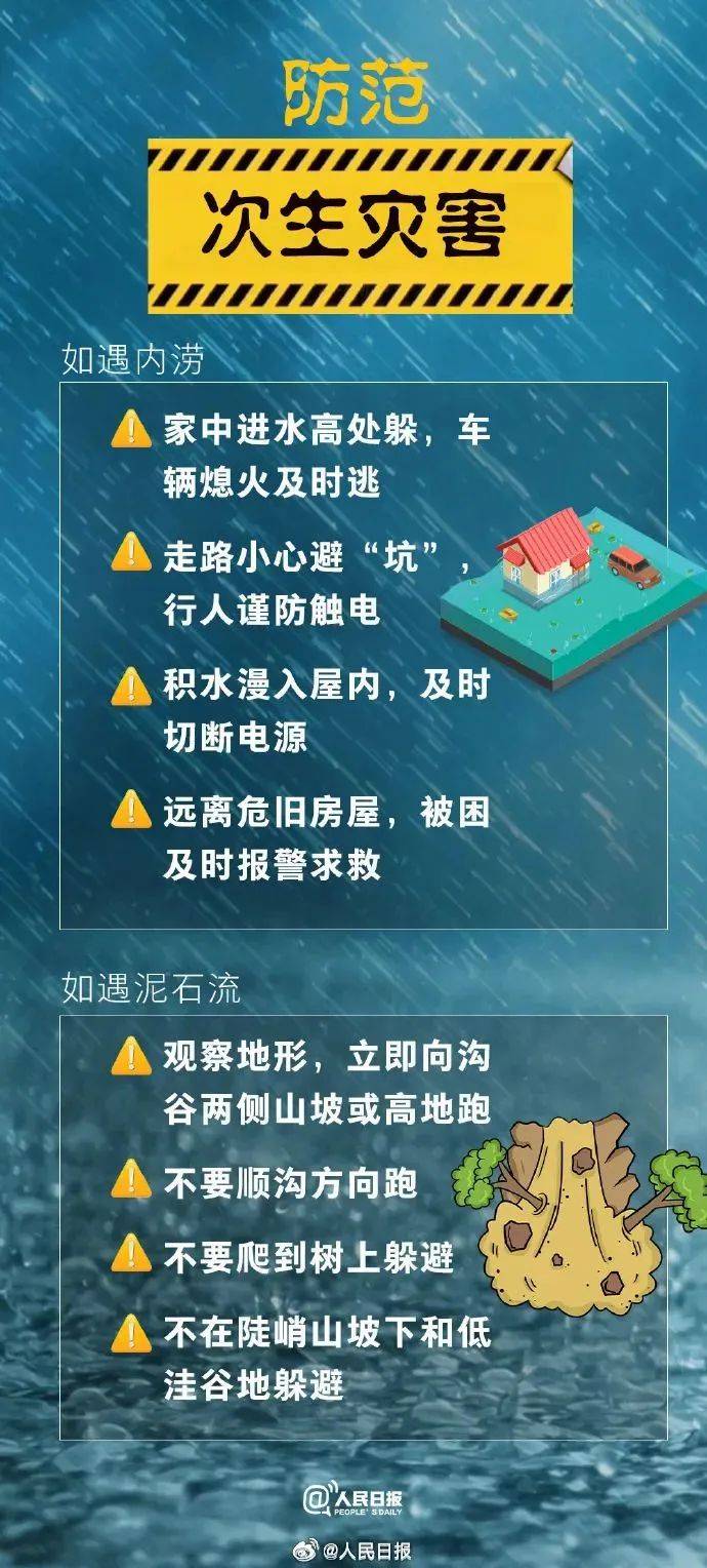 她的冰味棉花糖:大兴区双预警发布中，全市已启动防汛四级应急响应——