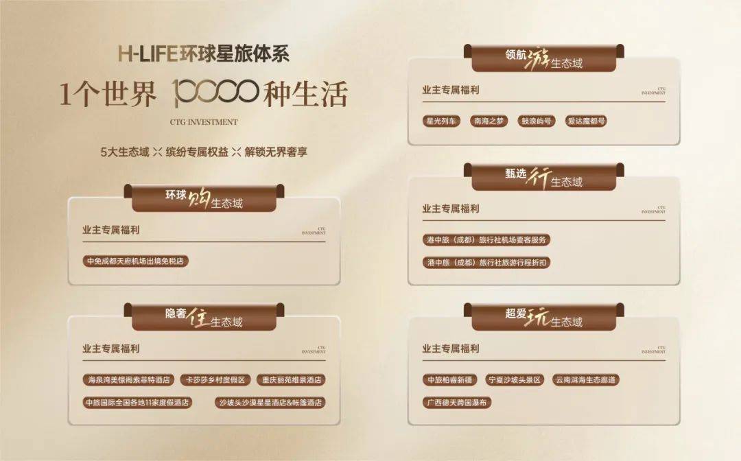 笃行不怠，韧性增长——中旅投资稳居行业TOP50阵营__笃行不怠，韧性增长——中旅投资稳居行业TOP50阵营