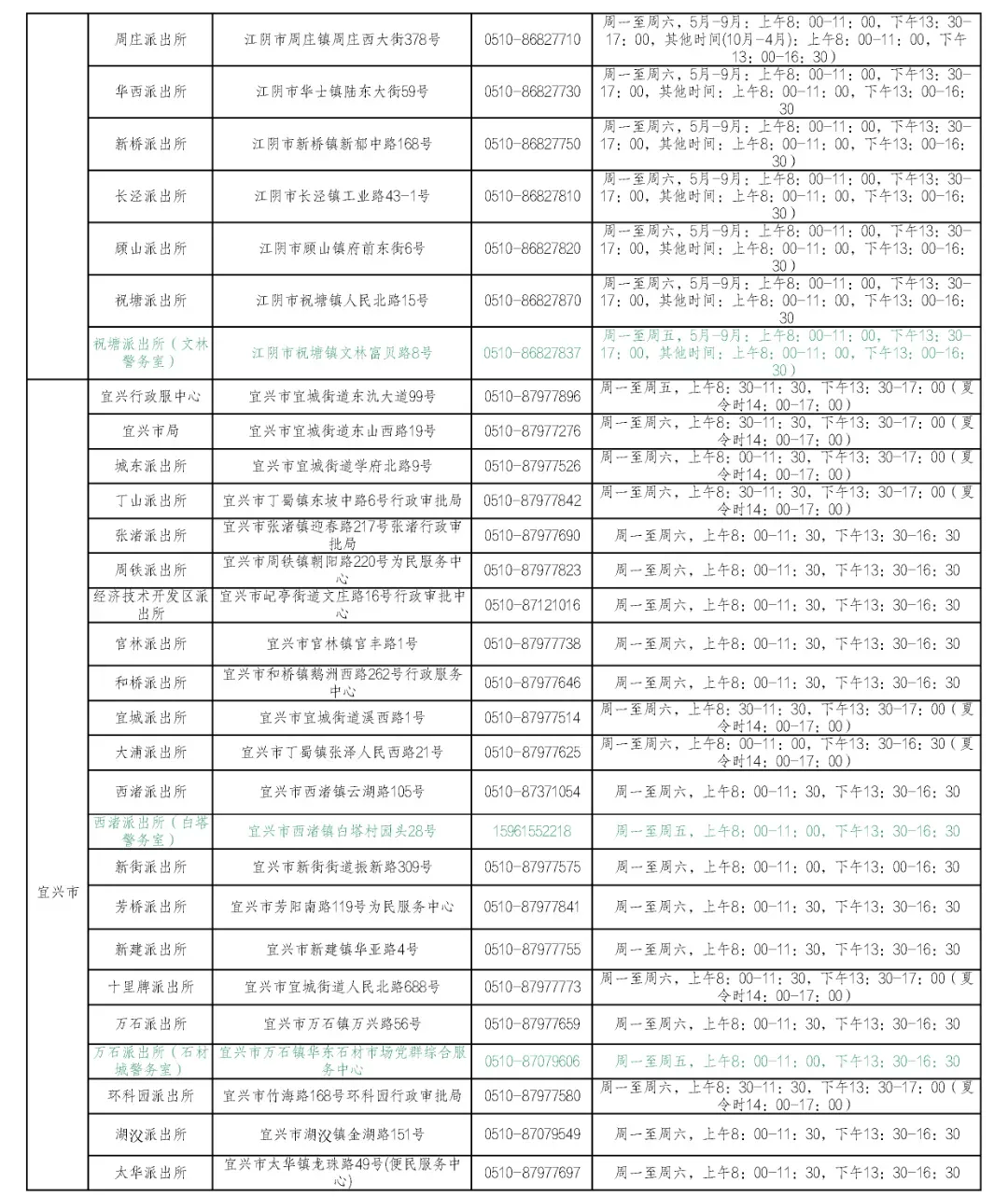 换证提醒_身份证_办证_有效期