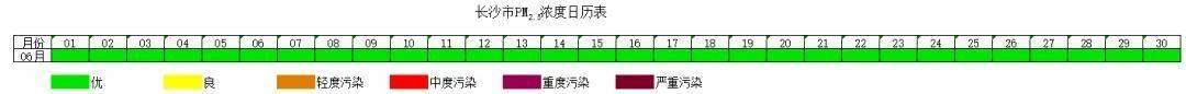 重生之女配复仇:长沙国金中心和南岳衡山祝融同框！这两天长沙也太好看了吧